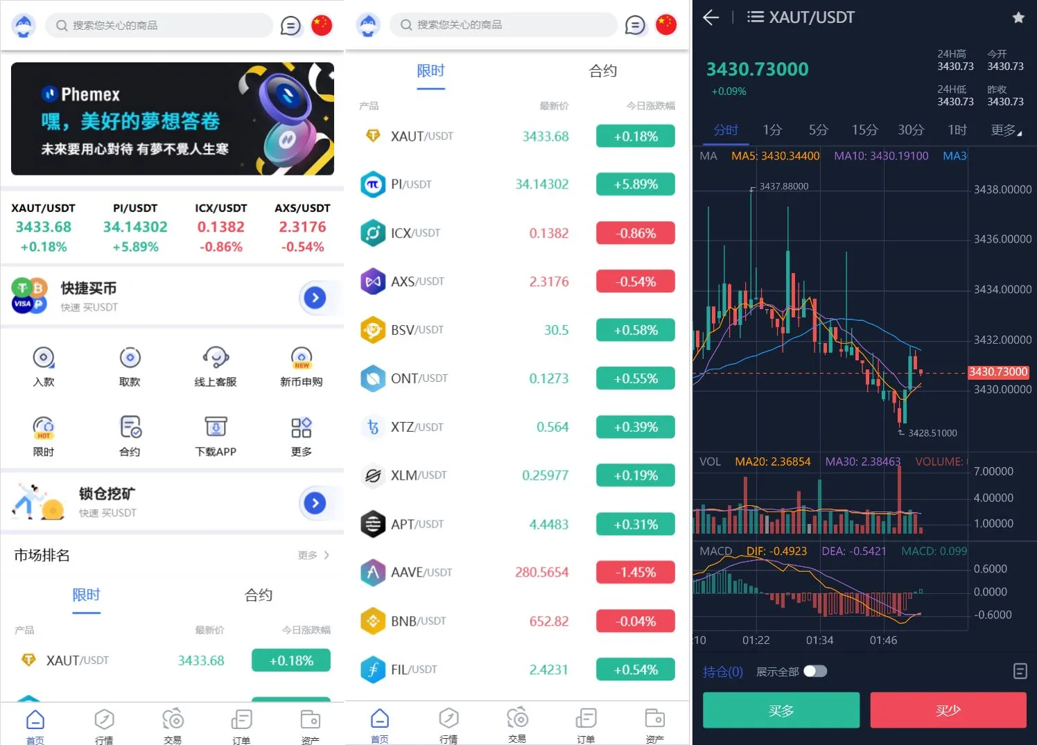 Phemex多语言交易所源码/期权交易+合约交易+新币申购+锁仓挖矿+平台币发行+K线行情控制/前端uniapp编译后+后端PHP-宇凌云界