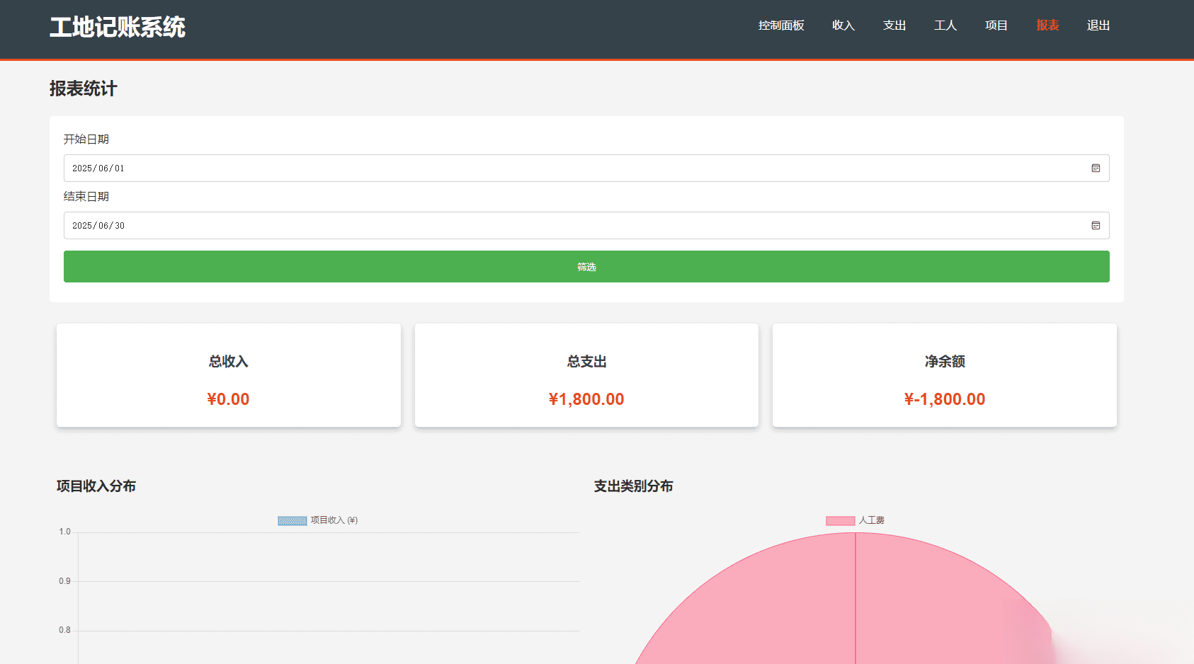 PHP公司收入支出记账系统/员工记账系统源码开源插图 PHP公司收入支出记账系统/员工记账系统源码开源