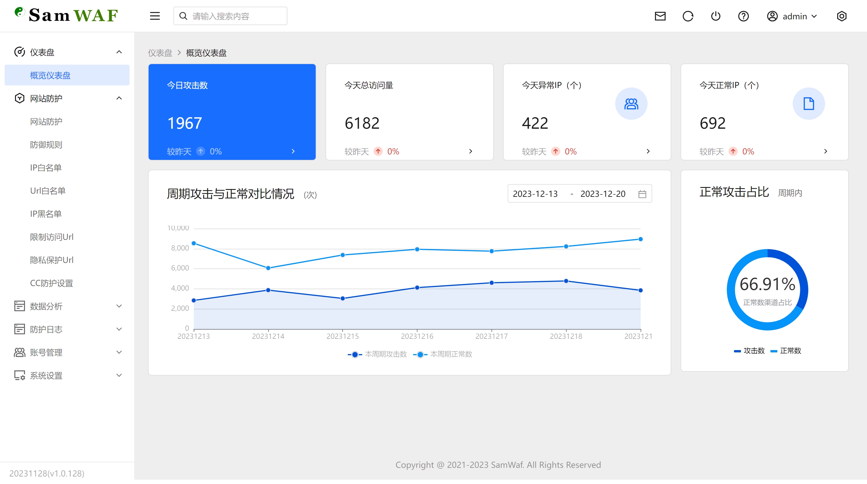 SamWaf 开源轻量级网站防火墙源码-宇凌云界